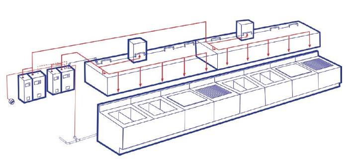 Kitchen fire suppression system